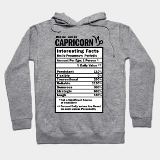 Capricorn Zodiac Personality Traits - Male Female Gender Neutral Hoodie